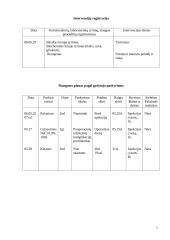 Chirurgijos protokolas 7 puslapis