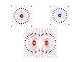 Elektros krūvį turinčios dalelės 15 puslapis