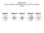 Elektros krūvį turinčios dalelės 17 puslapis