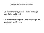 Elektros krūvį turinčios dalelės 4 puslapis