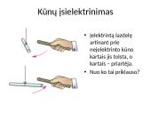 Elektros krūvį turinčios dalelės 6 puslapis