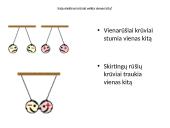 Elektros krūvį turinčios dalelės 8 puslapis