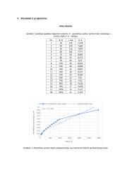 Omo ir Džaulio dėsnių tikrinimas 2 puslapis