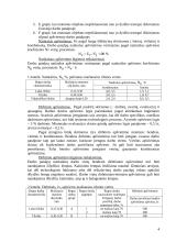 Darbo kabineto įrengimas projektuojant kompiuterizuotas darbo vietas 4 puslapis