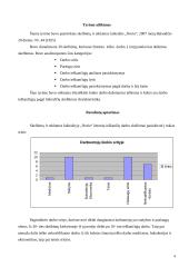 Darbo paklausa spaudoje 4 puslapis