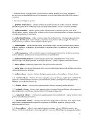 Darbo saugos savarankiškas darbas 11 puslapis