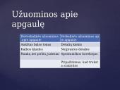 Kas yra melas? (skaidrės) 4 puslapis