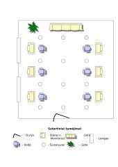 Darbo vietos ergonomika - darbo vietos projektavimas 5 puslapis