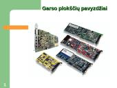 Kompiuterio sandara - skaidrės 12 puslapis