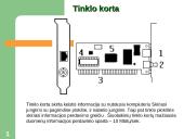 Kompiuterio sandara - skaidrės 13 puslapis