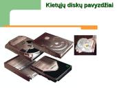 Kompiuterio sandara - skaidrės 17 puslapis