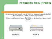 Kompiuterio sandara - skaidrės 18 puslapis