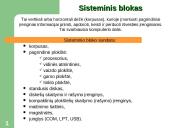 Kompiuterio sandara - skaidrės 3 puslapis