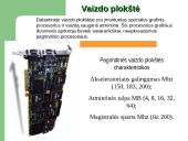 Kompiuterio sandara - skaidrės 10 puslapis