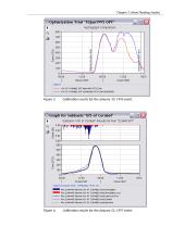 Urbanizuotų teritorijų potvynių studijos 11 puslapis