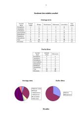 Darnus rekreacijos ir turizmo išteklių naudojimas 3 puslapis