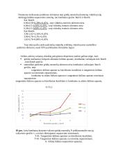 Javų kombainų su skirtingomis kūlimo-separavimo sistemomis darbo kokybės (kratymo-valymo grūdų nuostolių) tyrimas 12 puslapis
