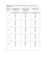 Javų kombainų su skirtingomis kūlimo-separavimo sistemomis darbo kokybės (kratymo-valymo grūdų nuostolių) tyrimas 4 puslapis