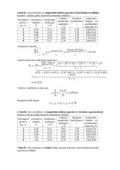 Javų kombainų su skirtingomis kūlimo-separavimo sistemomis darbo kokybės (kratymo-valymo grūdų nuostolių) tyrimas 5 puslapis