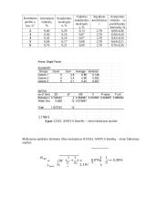 Javų kombainų su skirtingomis kūlimo-separavimo sistemomis darbo kokybės (kratymo-valymo grūdų nuostolių) tyrimas 6 puslapis