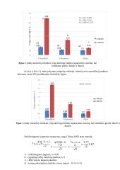 Javų kombainų su skirtingomis kūlimo-separavimo sistemomis darbo kokybės (kratymo-valymo grūdų nuostolių) tyrimas 10 puslapis