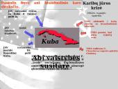 Šaltasis karas 1946 -1989  8 puslapis