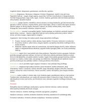 Pasiruošimas biologijos kontroliniui 3 puslapis