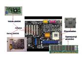 Pagrindinių kompiuterio struktūrinių dalių paskirtis ir jų funkcijos 14 puslapis