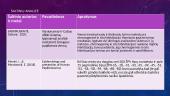 Benruomenės požiūris į žmogaus papilomos viruso atpažinimą ir prevenciją 5 puslapis