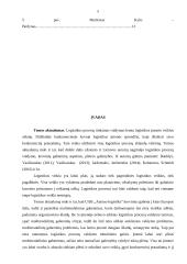 Logistikos veiklos praktika 4 puslapis