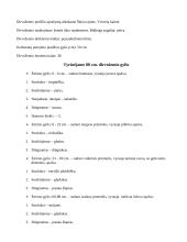 Dirvotyra ir dirvodarinės uolienos 14 puslapis