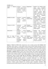 Ekologiškai sąmoningų vartotojų požiūrio poveikis ketinimui  pirkti ir pirkimo elgsenai  14 puslapis