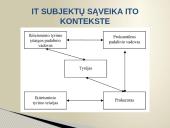 Ikiteisminio tyrimo organizavimo ir prokuroro kaip ikiteisminio tyrimo organizatoriaus santykis 19 puslapis