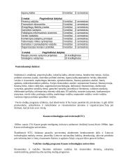 Dublino universiteto vadybos studijų palyginimas su KTU vadybos studijomis 3 puslapis