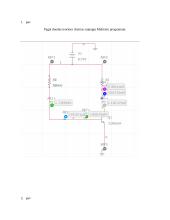 Bipoliraus tranzistoriaus tyrimas  2 puslapis
