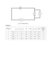 Elektrinių dydžių matavimas ir matavimo paklaidos (laboratorinis) 3 puslapis