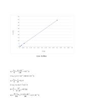 Elektrinių dydžių matavimas ir matavimo paklaidos (laboratorinis) 4 puslapis