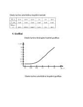 Puslaidininkinio diodo tyrimas (laboratorinis) 2 puslapis