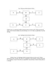 Duomenų bazių namų darbai 2 puslapis