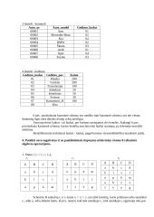 Duomenų bazių namų darbai 6 puslapis