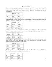 Diffrences between British English and American English 7 puslapis