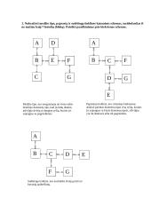 Duomenų bazės užduotys 2 puslapis