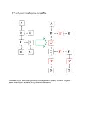 Duomenų bazės užduotys 3 puslapis