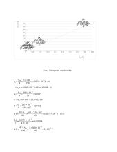 Elektrinių dydžių matavimas ir matavimo paklaidos (laboratorinis darbas) 3 puslapis
