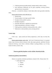 Duonos gaminių kepimo verslo organizavimas 4 puslapis