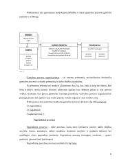 Duonos gaminių kepimo verslo organizavimas 8 puslapis