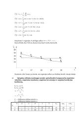 Dvimačiai atsitiktiniai dydžiai ir matematinė statistika 9 puslapis