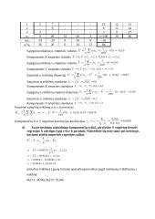 Dvimačiai atsitiktiniai dydžiai ir matematinė statistika 10 puslapis