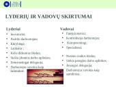 Darbdavio įvaizdis. įmonės vadovas: talentas, lyderis  15 puslapis