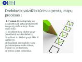 Darbdavio įvaizdis. įmonės vadovas: talentas, lyderis  7 puslapis